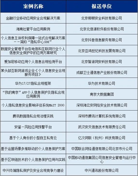 1663899010750025.jpg 微信圖片_20220923100936.jpg